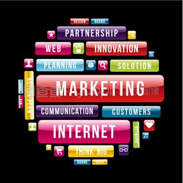 互聯(lián)網(wǎng)營銷與互聯(lián)網(wǎng)銷售 概念解析與實(shí)踐應(yīng)用