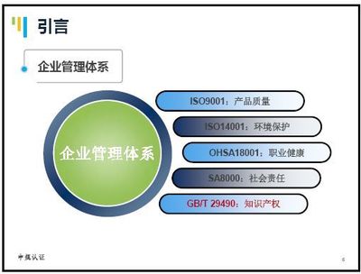 《企業(yè)知識(shí)產(chǎn)權(quán)管理規(guī)范》解讀——構(gòu)建核心競爭力的戰(zhàn)略基石